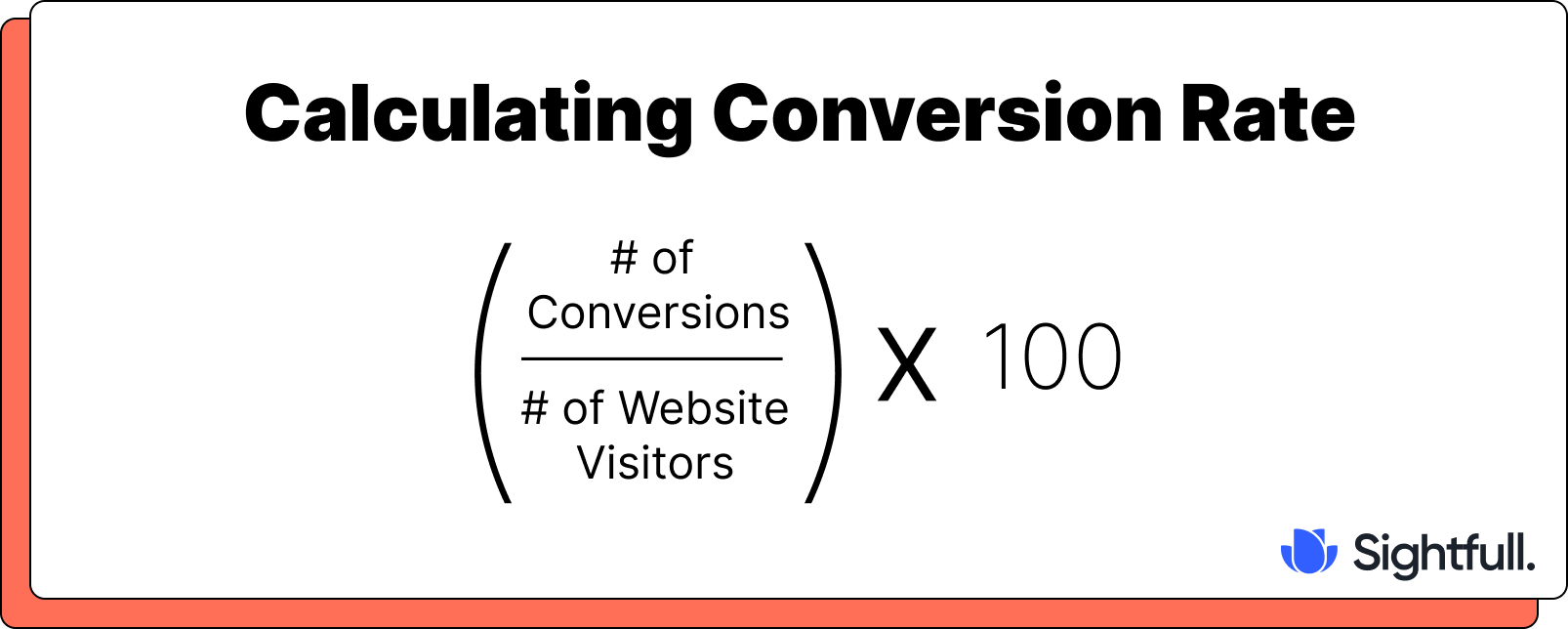 Visual formula to calculate conversion rate