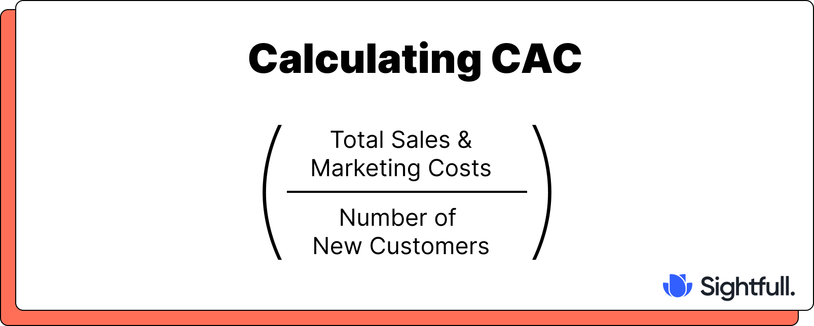 Formula for calculating Customer Acquisition Cost (CAC), showing total sales and marketing costs divided by the number of new customers acquired.