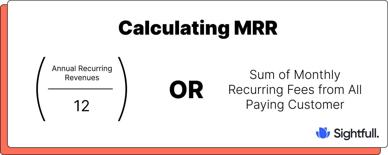 Visual formula for calculating Monthly Recurring Revenue (MRR), showing ARR divided by 12 or the sum of monthly recurring fees from all paying customers.