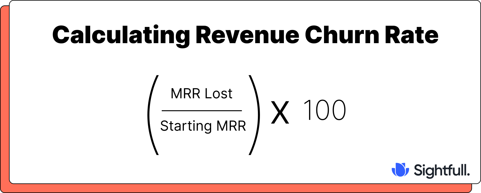 Formula for calculating Revenue Churn Rate, showing Monthly Recurring Revenue (MRR) lost divided by starting MRR, multiplied by 100.