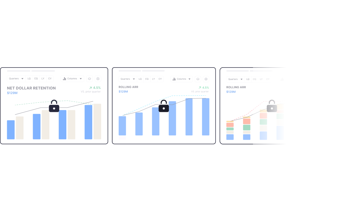 Secure access to all your critical metrics - direct, immediate, seamless. 