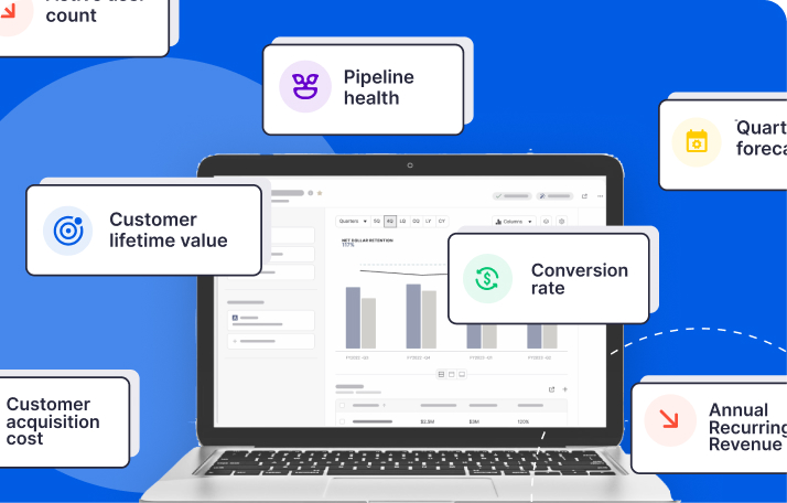 The top 14 metrics SaaS companies should be tracking now 