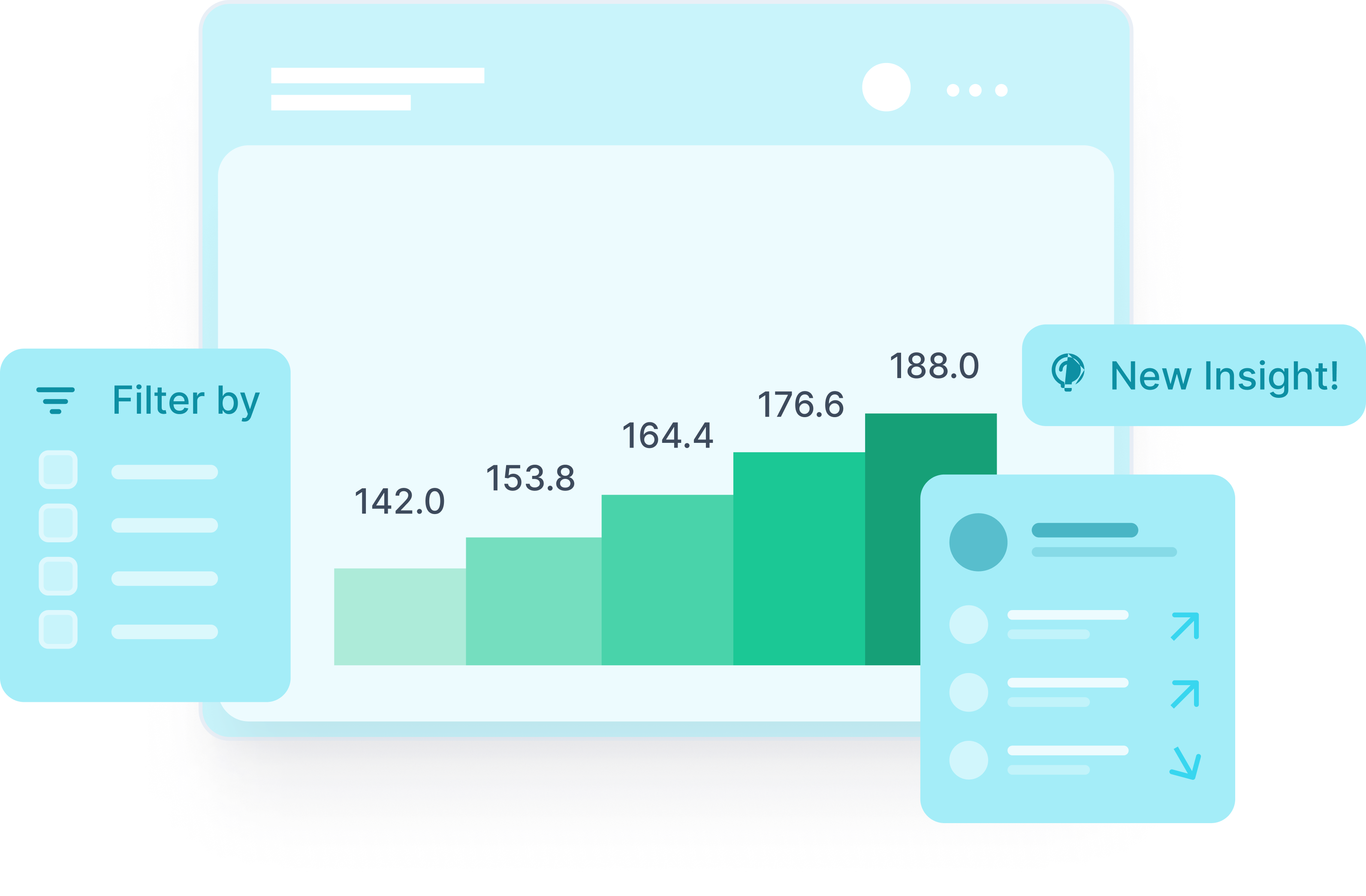 Access GTM templates and metrics