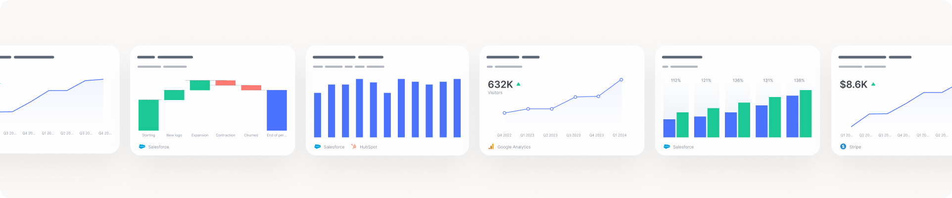 All the SaaS revenue metrics you need