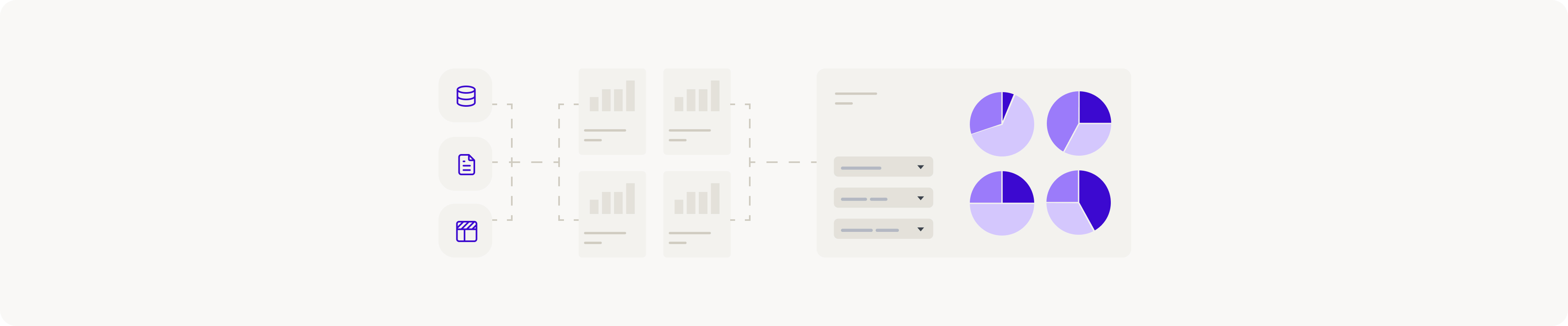 Illustration showing the steps to calculate a sales pipeline