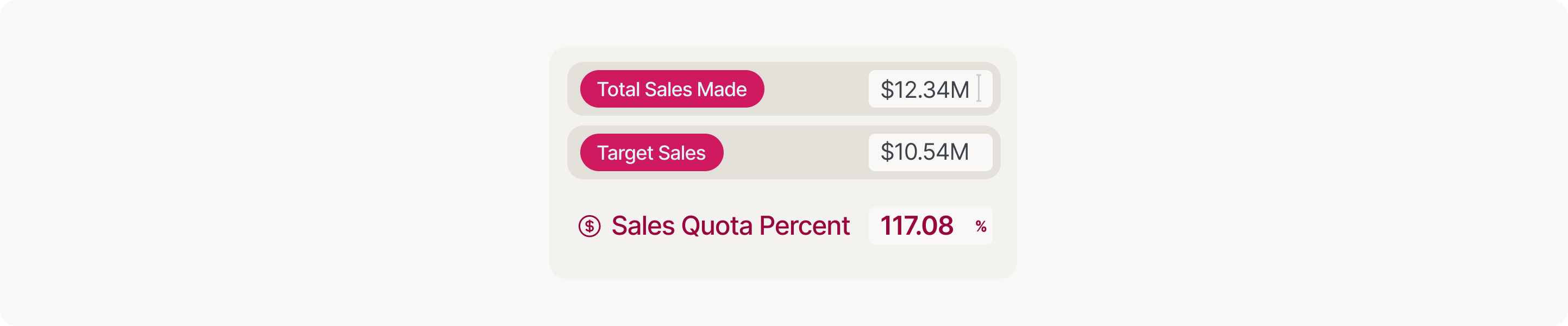 Useful Quota Attainment Calculators