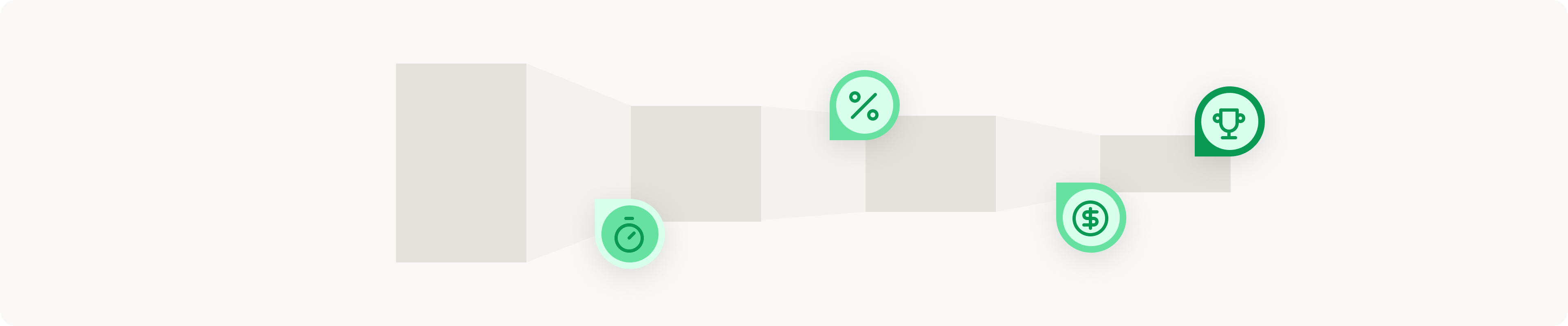 Table listing essential sales funnel metrics such as Conversion Rate, Average Deal Size, and Sales Cycle Length.