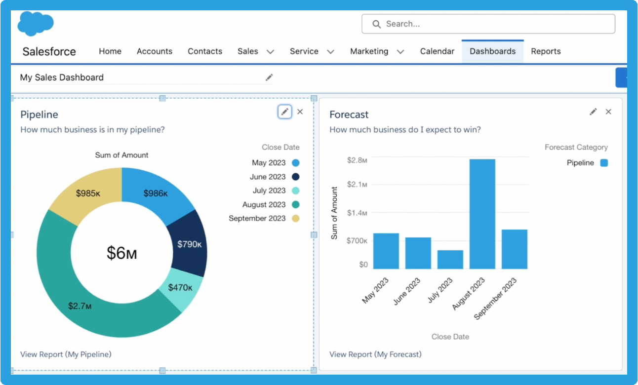 Native Salesforce Reporting Tool